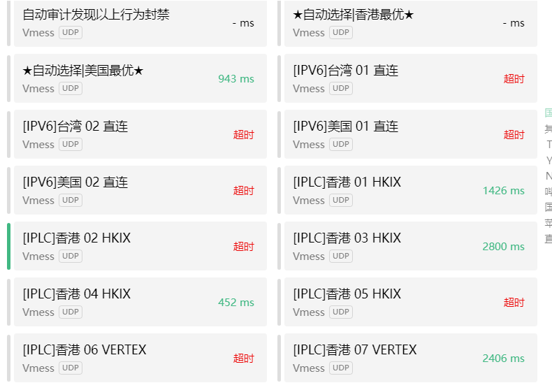Xiaohuojian高风险关闭警报的相关警告标志